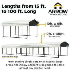 Arrow Boat|Tractor-Carport Kit - Build your Own