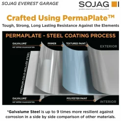 Sojag Metal Garages-Everest Steel Garage, Wind and Snow Rated Storage Building Kit